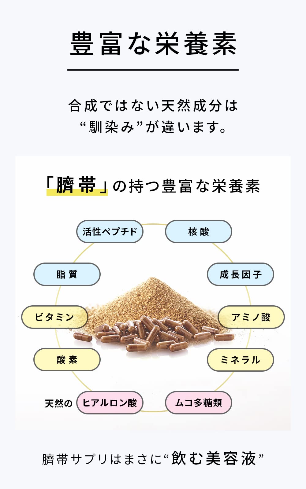 Amazon | 母の滴 臍帯100 ヒアルロン酸 美容 サプリ [ 臍帯
